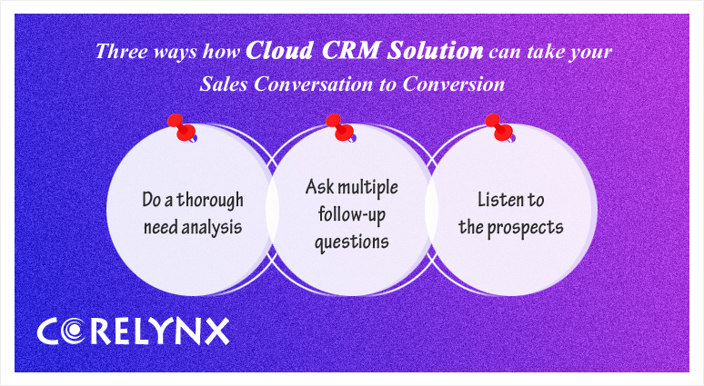 Three ways how cloud CRM solution can take your Sales Conversation to Conversion