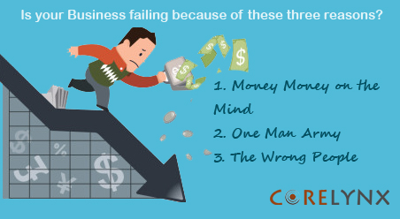 Is your Business failing because of these three reasons? (Correct them before you enter 2015)